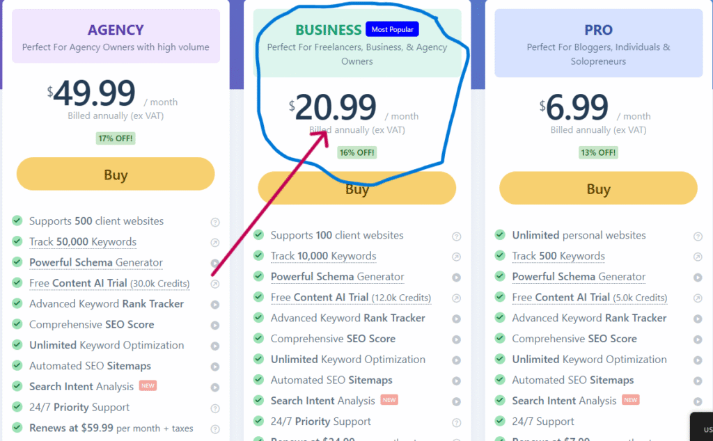 Rank Math Business